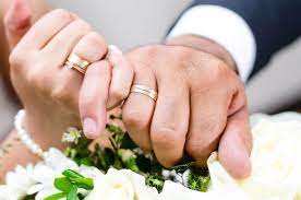 Why Wedding Rings are Important?