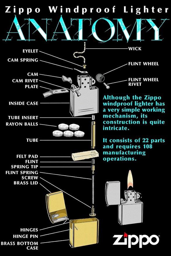 Personalized Zippo Lighter Black Matt Retro- Inspired Harley Davidson 49826