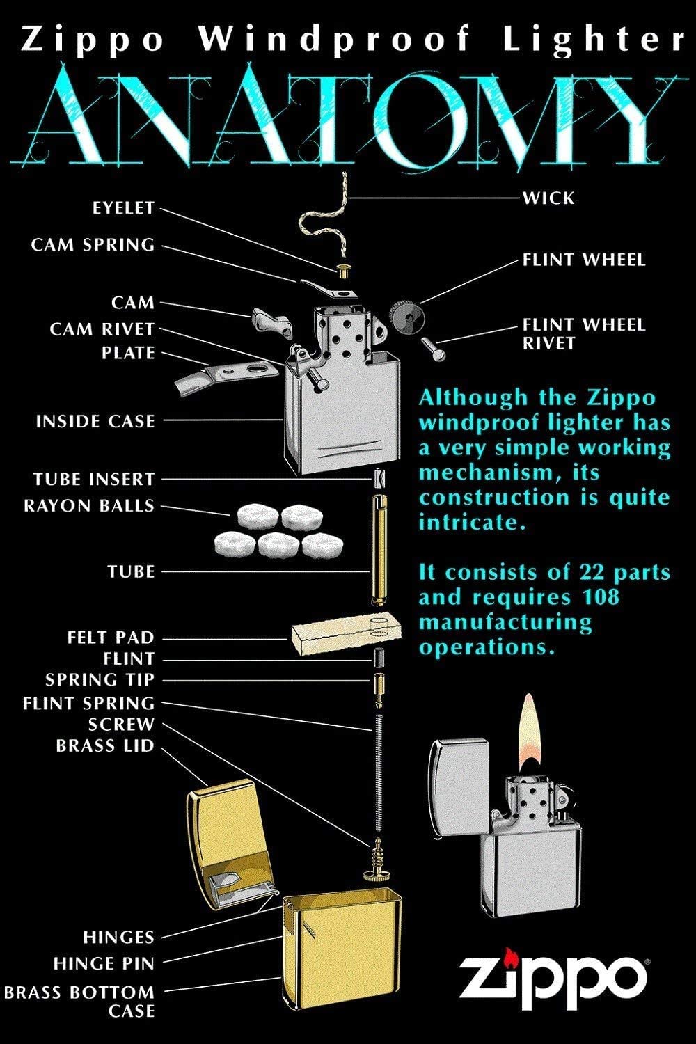 Zippo Black Ice Wind Proof Oil Lighter