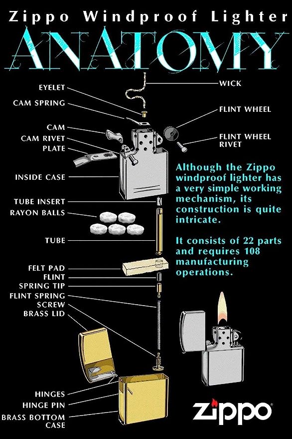 Personalized Zippo Lighter